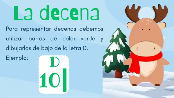 Valor posicional hasta 50