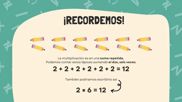 Multiplicaciones refuerzo