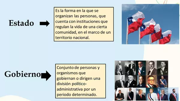 Consitución política de Chile