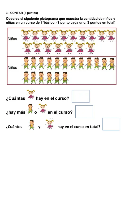 Evaluación sumativa Diferenciada de Matemática primero básico