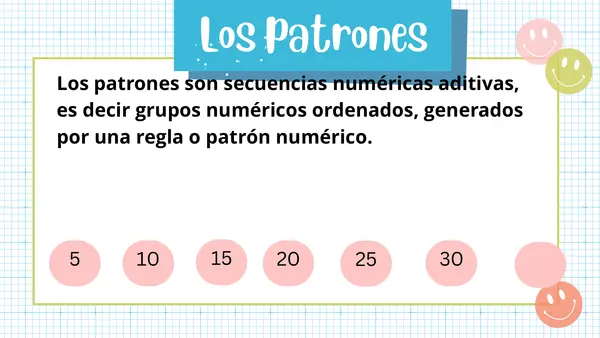 Patrones y series 