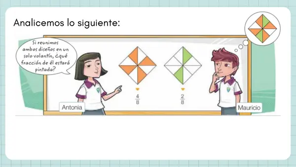 Suma y resta de fracciones 