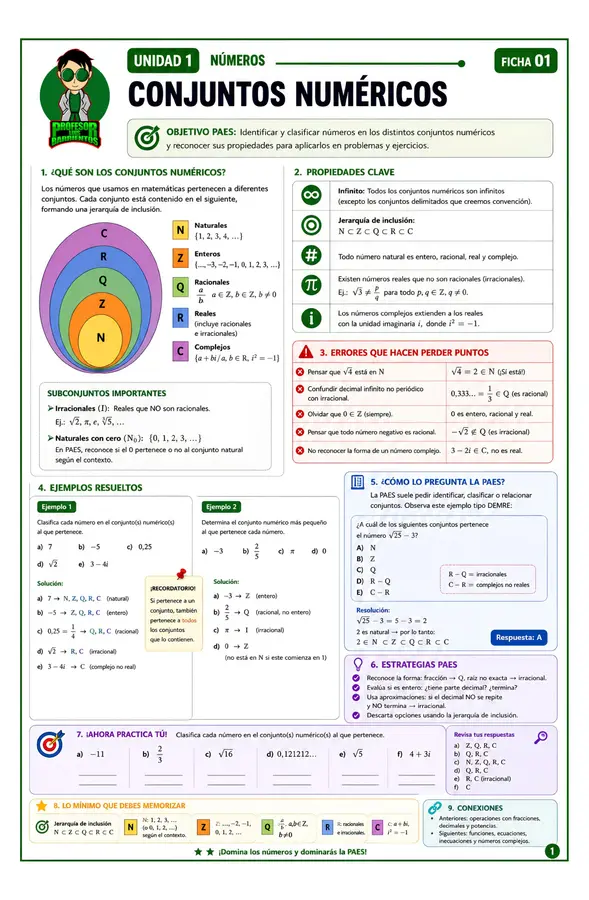 Fichas Preparación PAES Unidad Números
