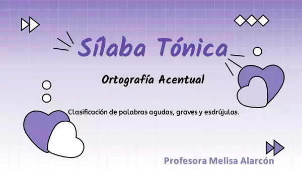 SÍLABA TÓNICA, CLASIFICACIÓN DE PALABRAS