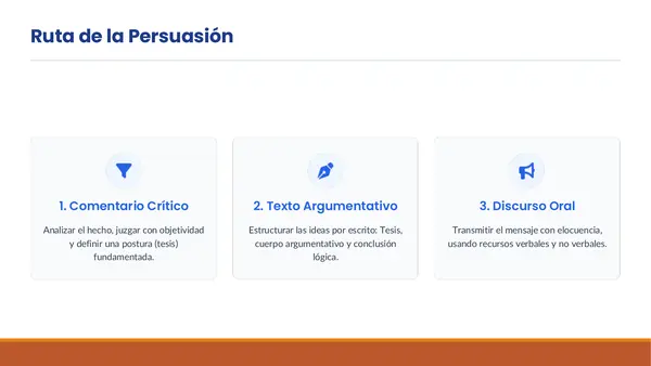 Comentario, texto argumentativo y discurso
