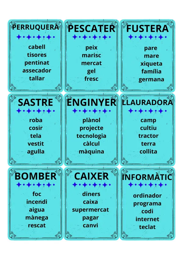 Tabú professions 