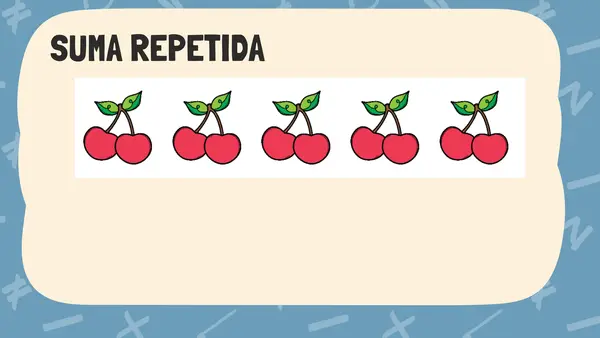 Multiplicaciones refuerzo