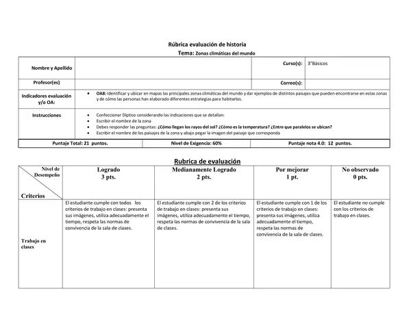 Díptico zonas climáticas (rúbrica) 