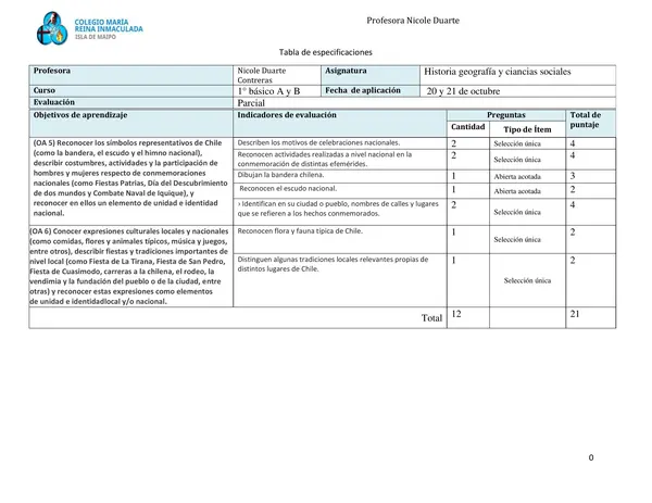Prueba  historia símbolos patrios