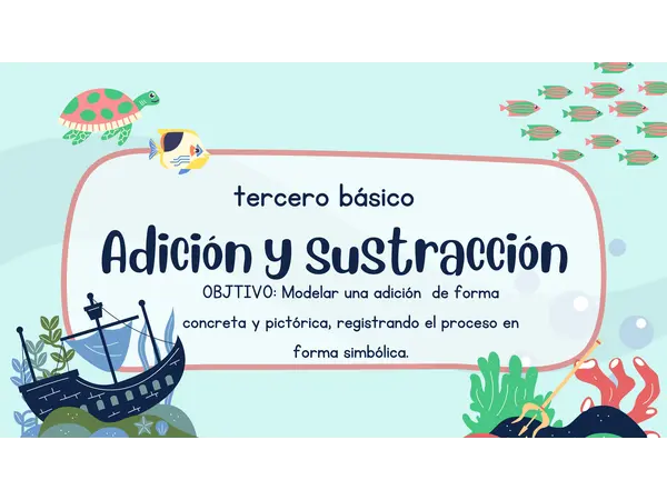 Presentación para clases de adición y sustracción tercero básico