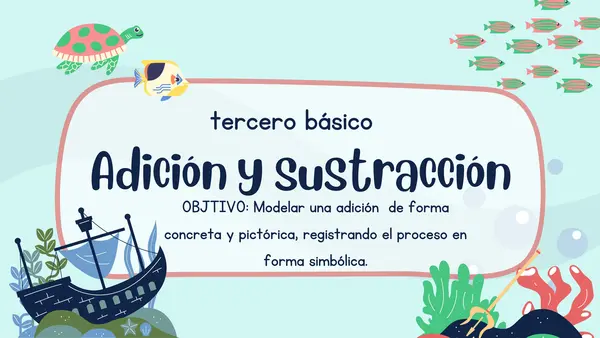 Presentación para clases de adición y sustracción tercero básico