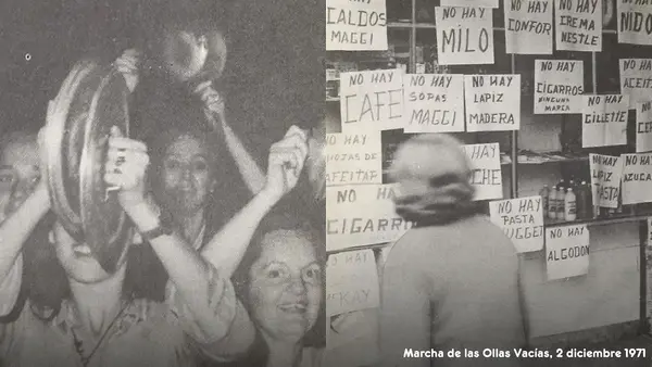 Chile antes del Golpe de Estado de 1973 | Sexto Básico