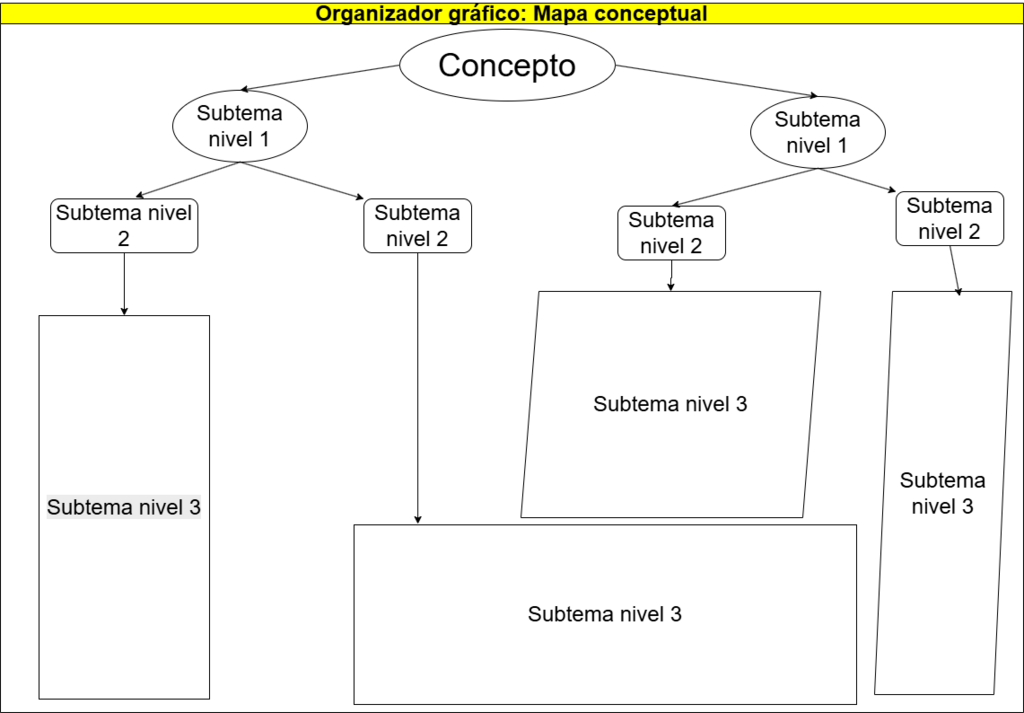 705. Mapa conceptual - modelo.png