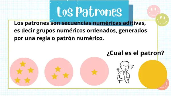 Patrones y series 