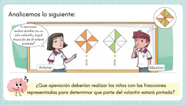 Suma y resta de fracciones 