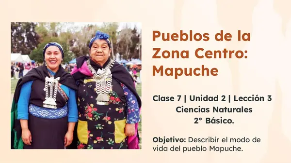 Clase 7 Leccion 3 Unidad 2 "Pueblos de la Zona Centro" 2° Básico