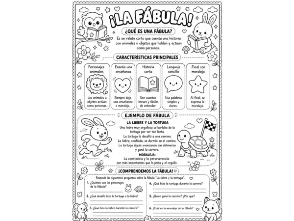 Conocer La Fábula 