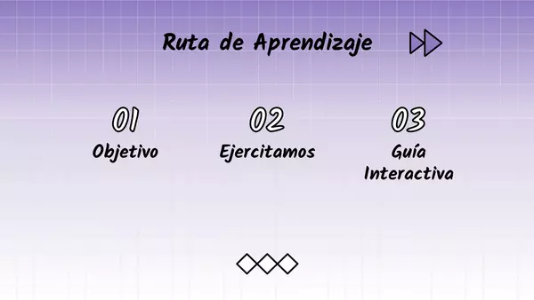 SÍLABA TÓNICA, CLASIFICACIÓN DE PALABRAS