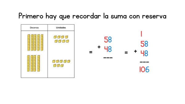Suma con resolución de problemas 2 básico