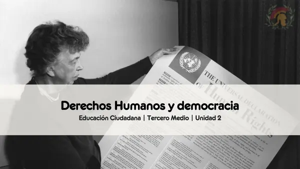Derechos Humanos y Democracia | Educación Ciudadana 3°