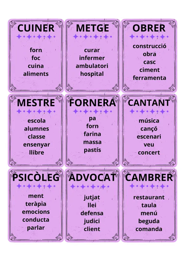 Tabú professions 