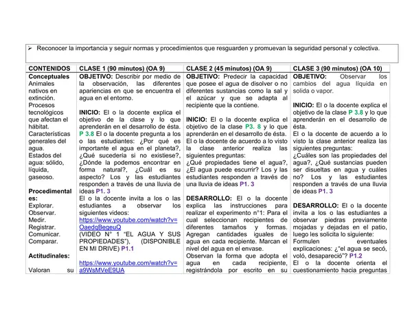 Planificación Clase a Clase: Septiembre | Ciencias Naturales Segundo Básico