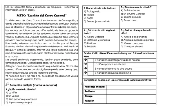 Elementos de los texto narrativos: el narrador (testigo y protagonista)