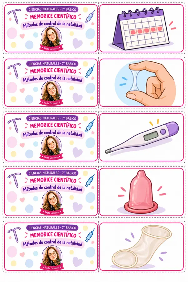 7MO OA 2 MEMORICE MÉTODOS DE CONTROL DE NATALIDAD