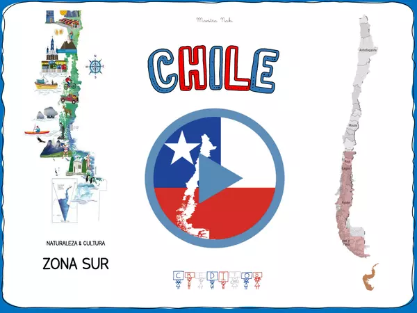 Zona Sur de Chile. Recurso de apoyo visual. 