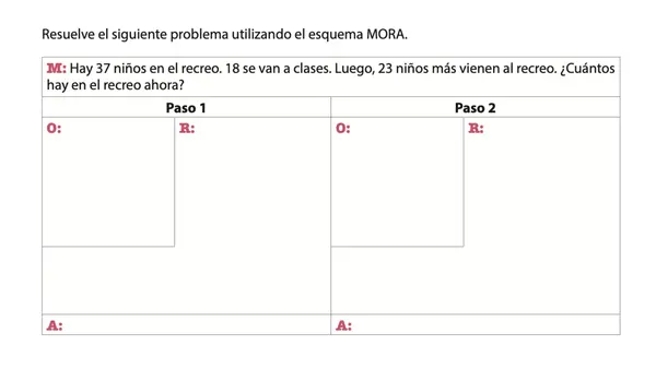 Clase 4 Contar hasta 10000 4° Básico