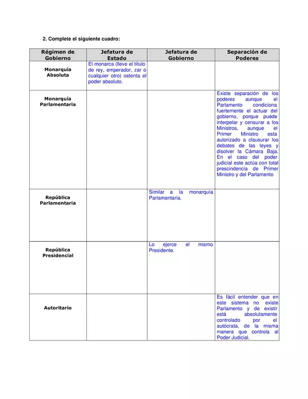 Guia TEORÍAS DE GOBIERNO, CUARTO MEDIO, HISTORIA