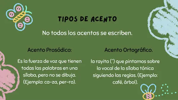 Acentuación