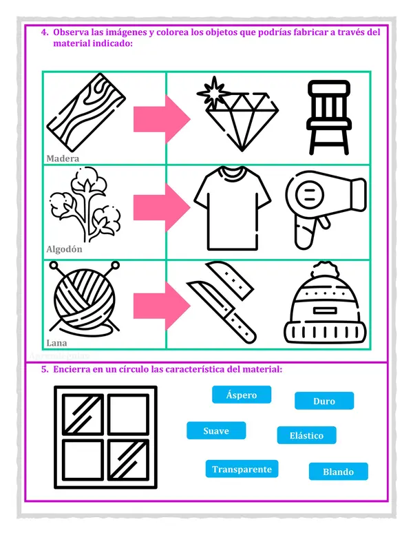 Tipos de materiales y sus propiedades