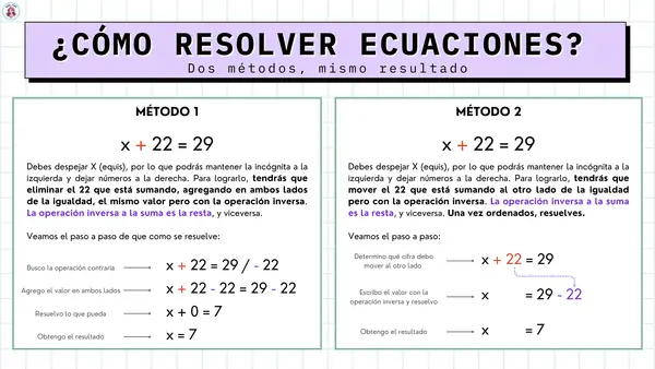 RESOLUCIÓN DE ECUACIONES DE PRIMER GRADO - PDF + PPT