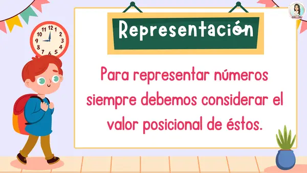 Lectura y representación de números hasta 100