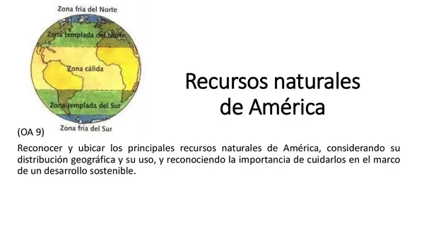 Recursos renovables y no renovables en América