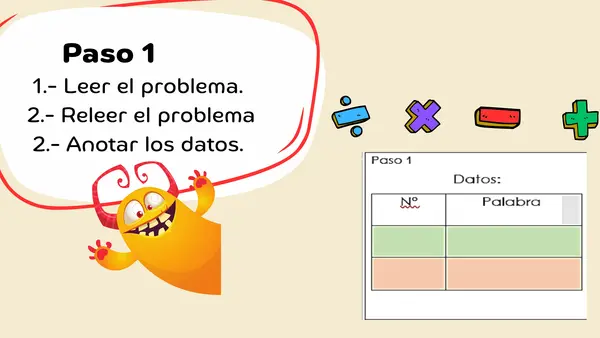 PPT Resolución de problema Método Polya