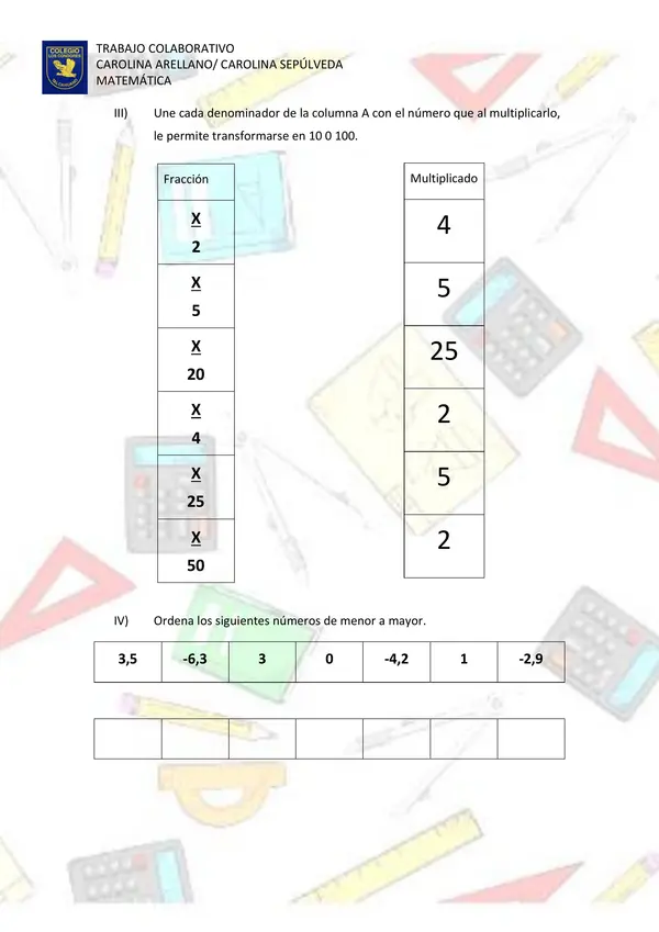 numeros racionales 