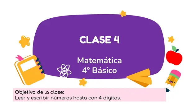 Clase 4 Contar hasta 10000 4° Básico