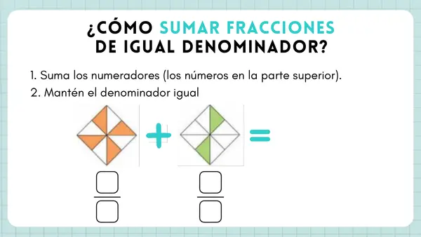 Suma y resta de fracciones 