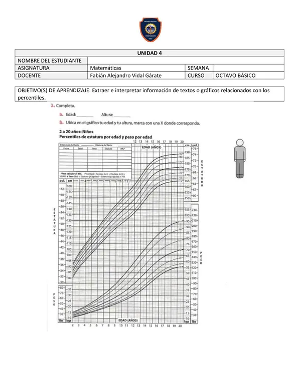 Extraer e interpretar información de textos o gráficos relacionados con los percentiles.