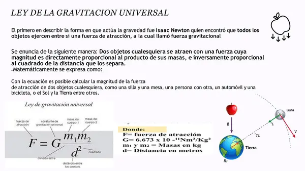 Leyes del movimiento
