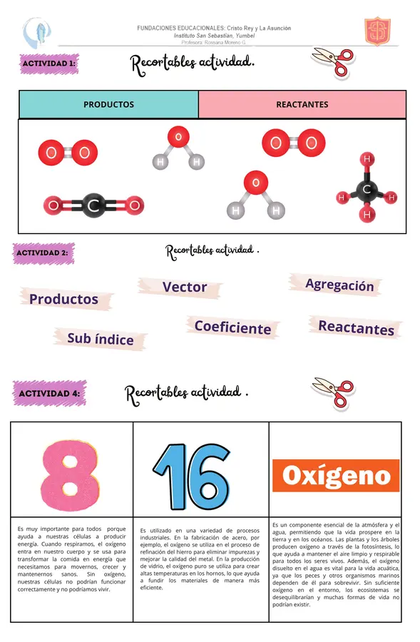 Reacciones químicas cotidianas RECORTABLES