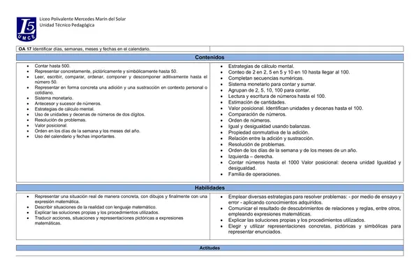 Plan Anual 2° Básico Matemáticas