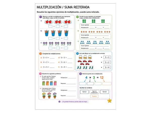 SUMA REITERADA, MULTIPLICACIÓN