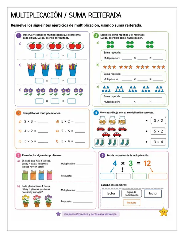 SUMA REITERADA, MULTIPLICACIÓN