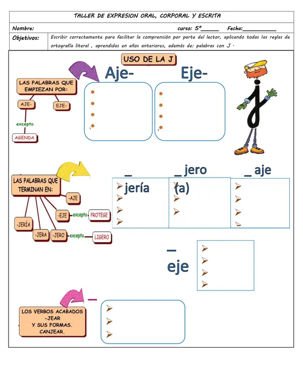 USO DE LA J