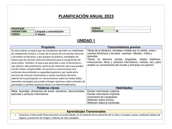 Planificación anual 4 básico Lenguaje y Comunicación
