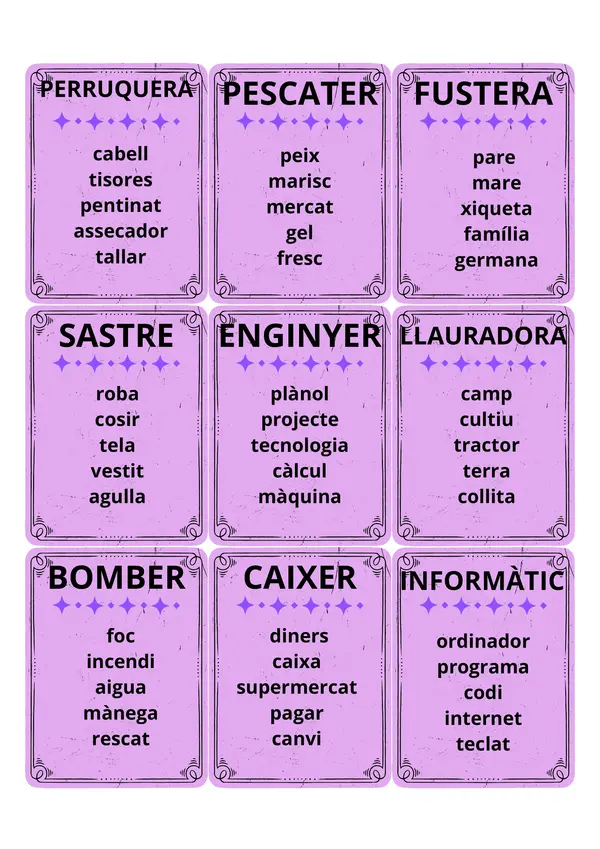 Tabú professions 