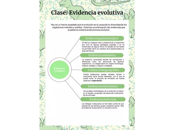 Guía de estudio sobre evidencia evolutiva 